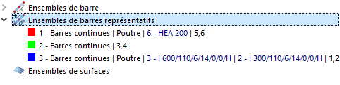 Ensembles de barres représentatifs dans le navigateur