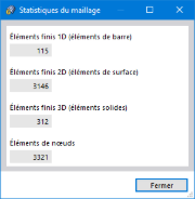 Statistiques du maillage
