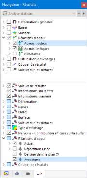 Affichage des réactions d’appui avec des signes