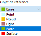 Sélection de l’objet de référence