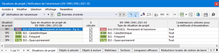 Tableau d’entrée pour les situations de projet dans la vérification de l’aluminium