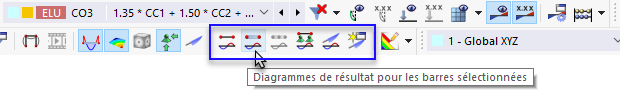 Boutons pour les diagrammes de résultats