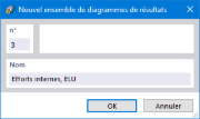 Boîte de dialogue « Nouvel ensemble de diagrammes de résultats »