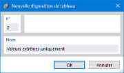 Boîte de dialogue « Nouvelle disposition de tableau »
