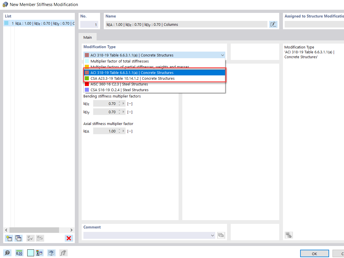Normes ACI 318-19 et CSA A23.3-19 pour le type de modification