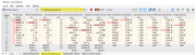 Tableau des masses modales effectives