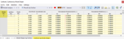 Tableau « Surfaces par mode propre »