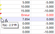 Symboles pour les formules et info-bulles