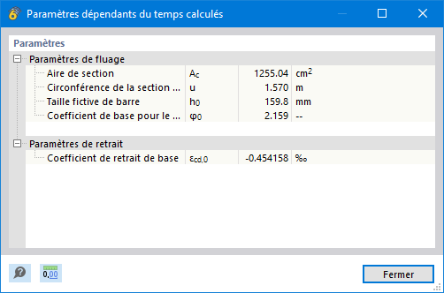Paramètres dépendants du temps calculés