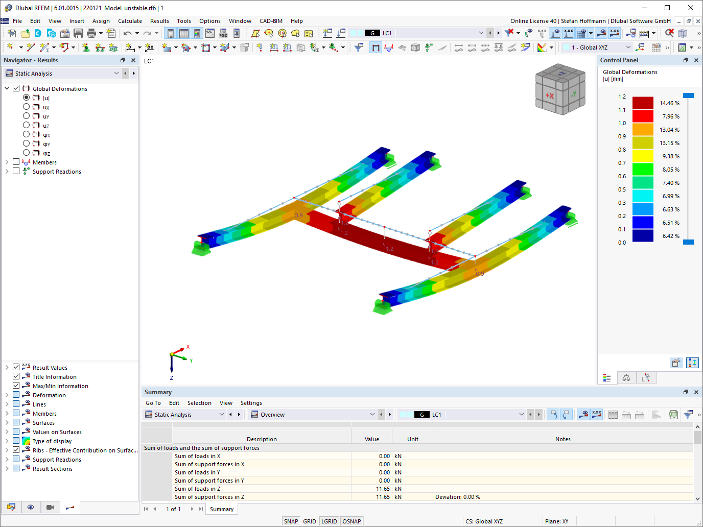 FAQ 005191 | Mon modèle dans RFEM 6 est instable. Comment puis-je corriger cela ?