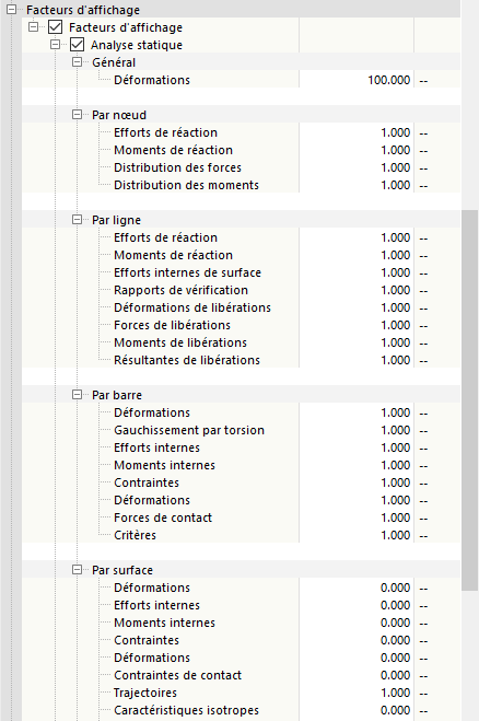 Ajustement des facteurs d’affichage