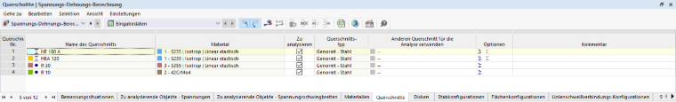 Tableau "Sections" pour analyse contrainte-déformation