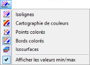 Affichage du champ scalaire