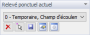 Relevé ponctuel actuel