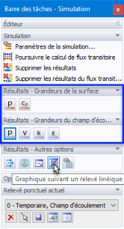 Modifier la barre, Graphique le long du relevé linéique
