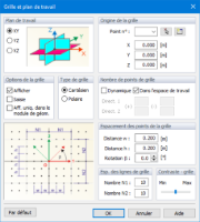 Grille et plan de travail