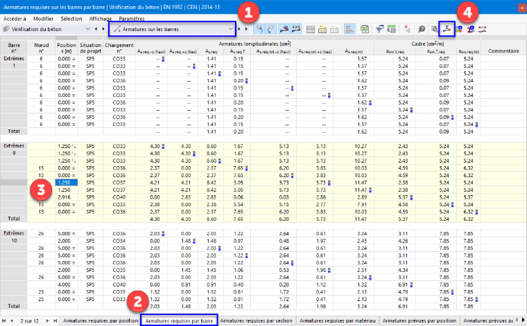 Tableau « Armatures requises par barre »