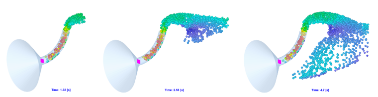 Émission de particules dans le temps