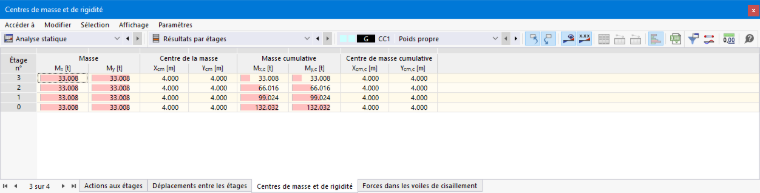 Tableau de résultats « Centres de masse et de rigidité »