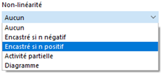 Sélection de la non-linéarité d’articulation