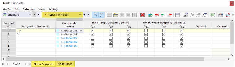 Types de nœuds dans le tableau