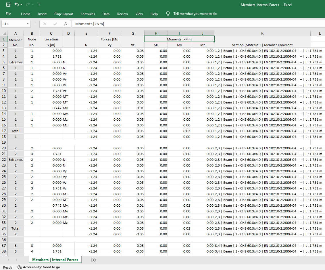 Tableau Excel avec les efforts internes des barres