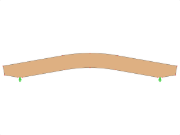ID de modèle 573 | GLB0404 | Poutre en bois lamellé-collé | Courbée | Hauteur constante | Symétrique | Porte-à-faux à inertie variable