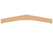 ID de modèle 585 | GLB0501 | Poutre en bois lamellé-collé | Poutre banane | Hauteur constante | Symétrique | Sans taquet libre au sommet
