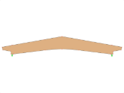 ID de modèle 607 | GLB0605 | Poutre en bois lamellé-collé | Poutre banane | Hauteur variable | Symétrique | Porte-à-faux à inertie variable décalés | Sans taquet libre au sommet