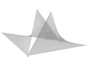 ID de modèle 2088 | SHH005 | Coques anticlastiques