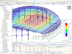 Modèle du projet Vélodrome dans RFEM 6 (© Metalúrgica Vera SLR)