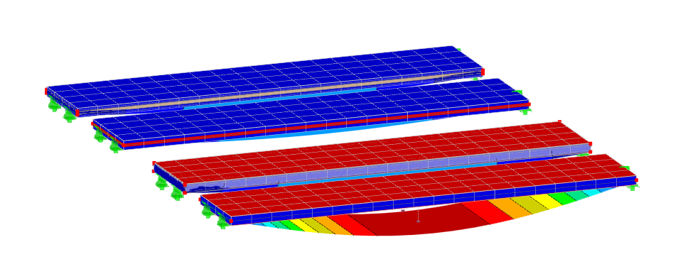 Déformation due au cisaillement