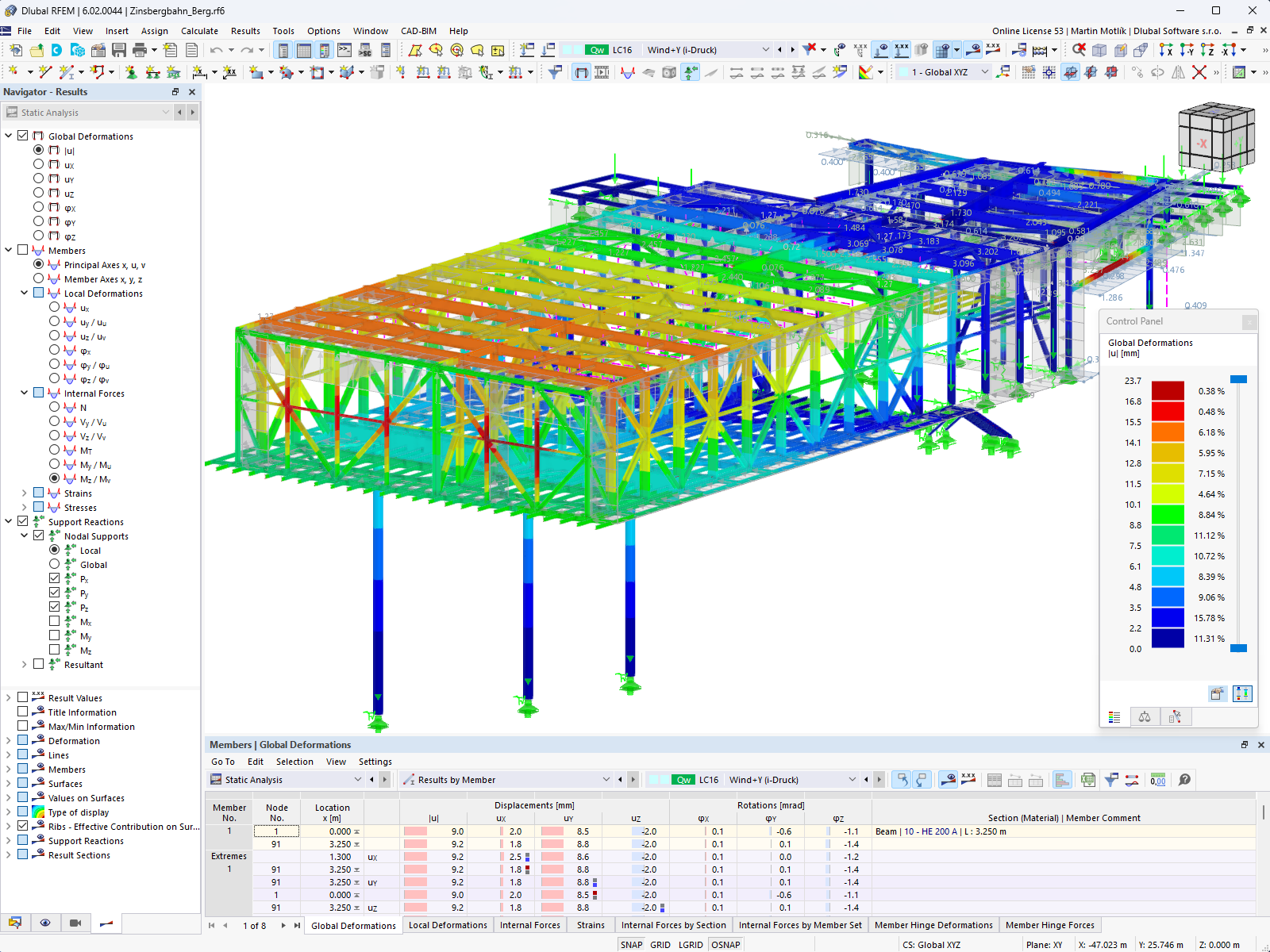 Modèle de la station amont dans RFEM
