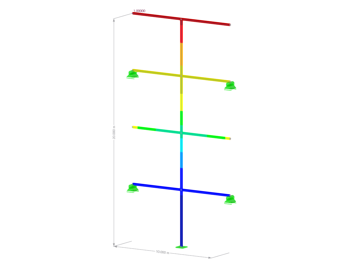 KB 001804 | Superposition des réponses modales en analyse du spectre de réponse à l’aide de la combinaison linéaire équivalente dans RFEM 6 et RSTAB 9