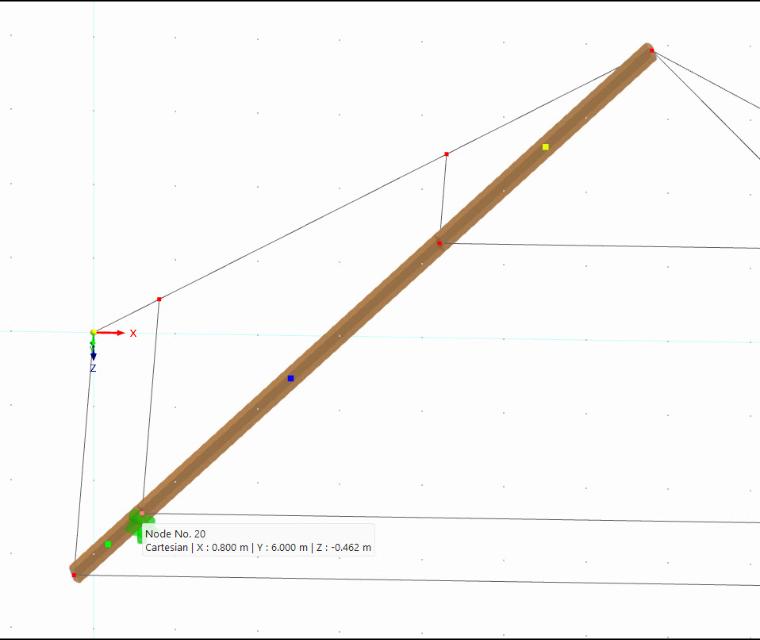 Attribution d’appui au nœud sur la couronne