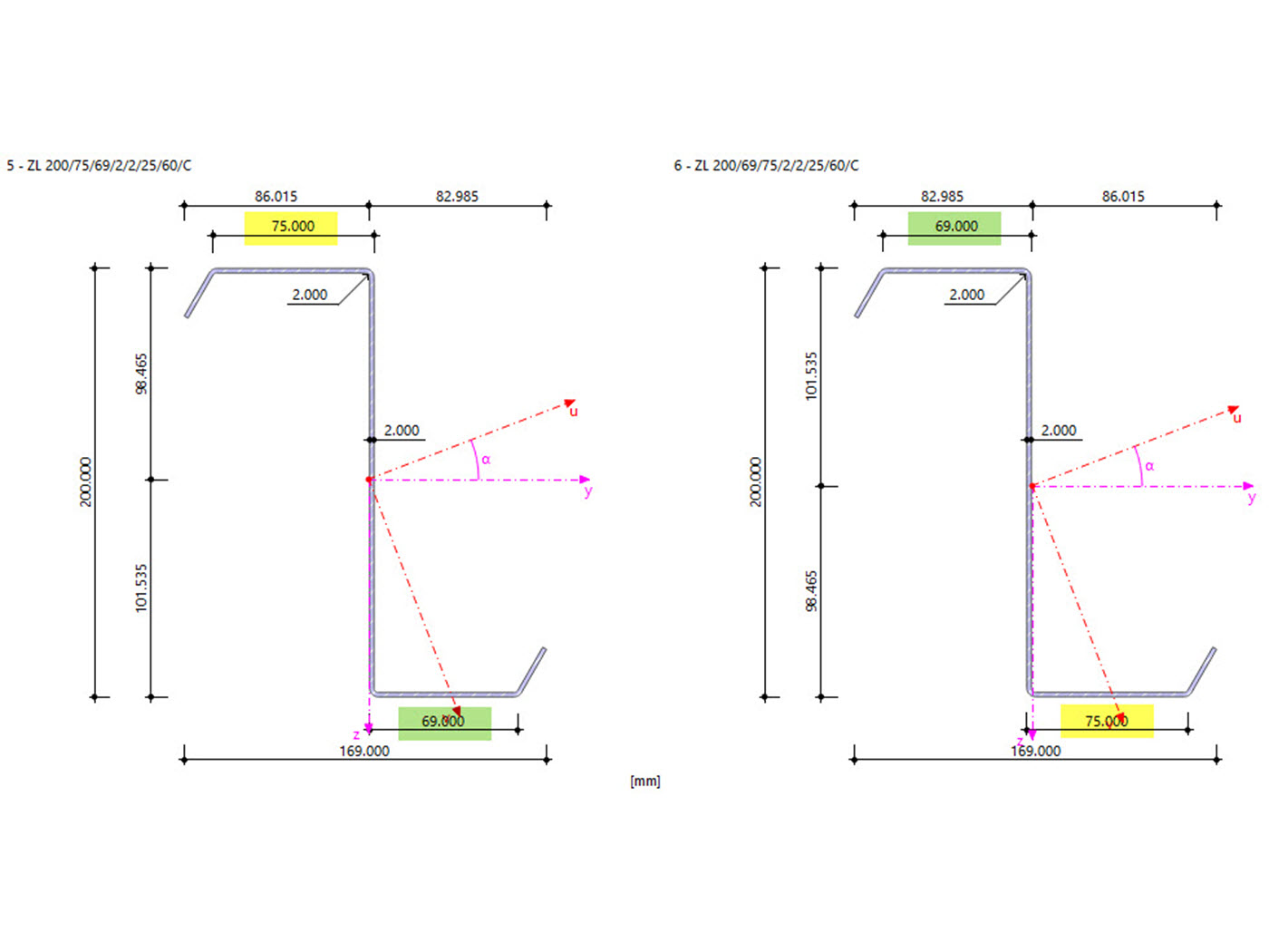 Sections