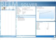 Avancement du calcul de l’analyse pushover
