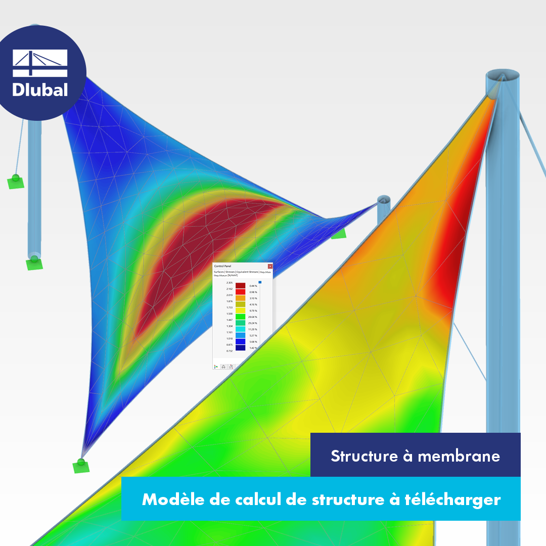 Structure à membrane