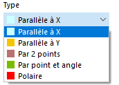 Sélectionner le type