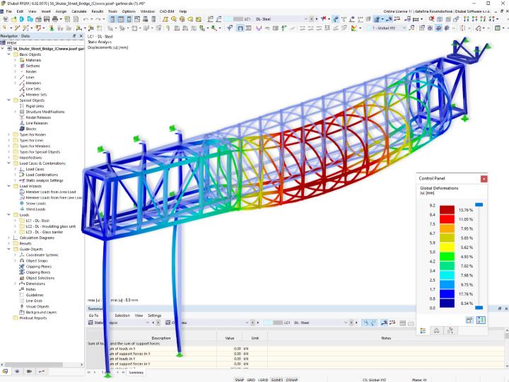 Modèle du pont Shuter Street dans RFEM 6
