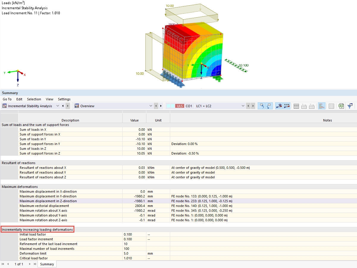 FAQ 005397 | Puis-je augmenter progressivement la charge dans RFEM 6 ou RSTAB 9 ?