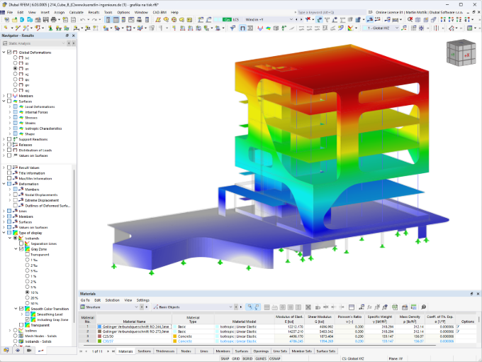 Modèle avec déformations du cas de charge de vent, charges déterminées dans RWIND par CFD et simulées dans RFEM