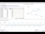 Diagramme de temps défini par l’utilisateur
