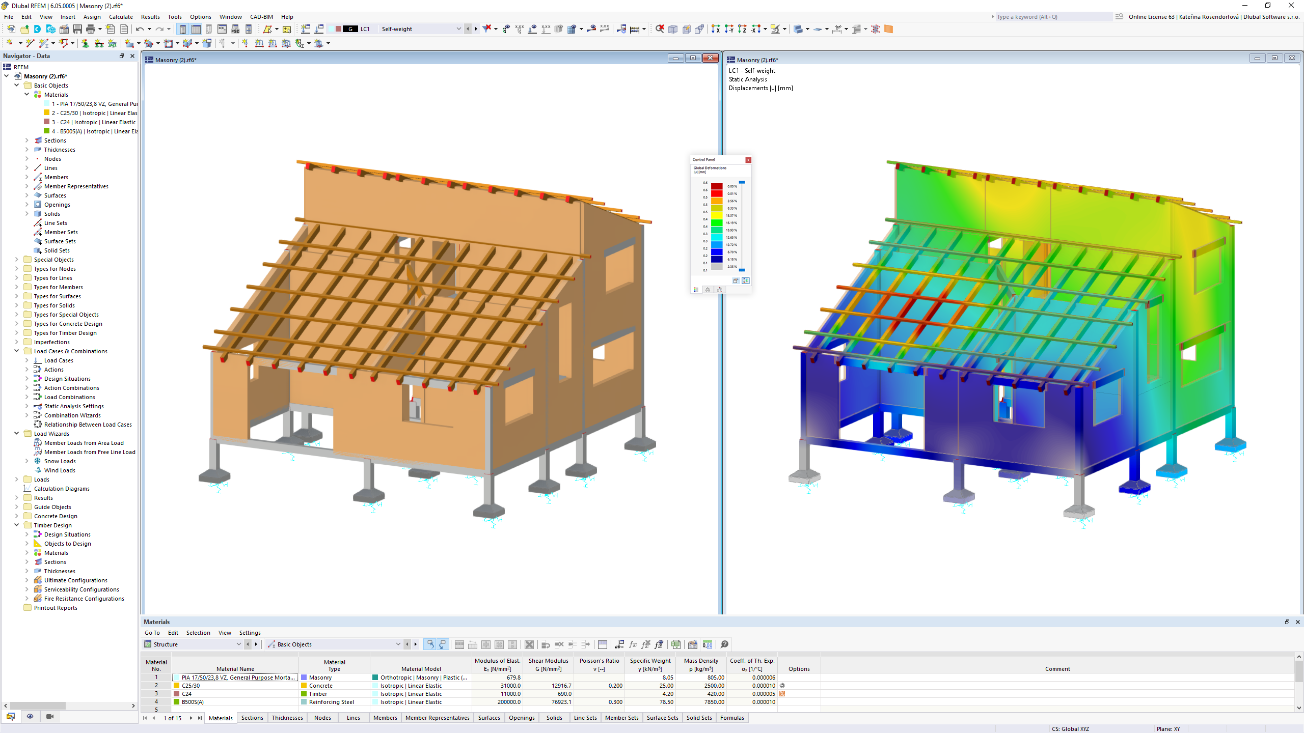 Modèle statique d’un bâtiment en maçonnerie sur des fondations en béton armé, représenté dans RFEM.