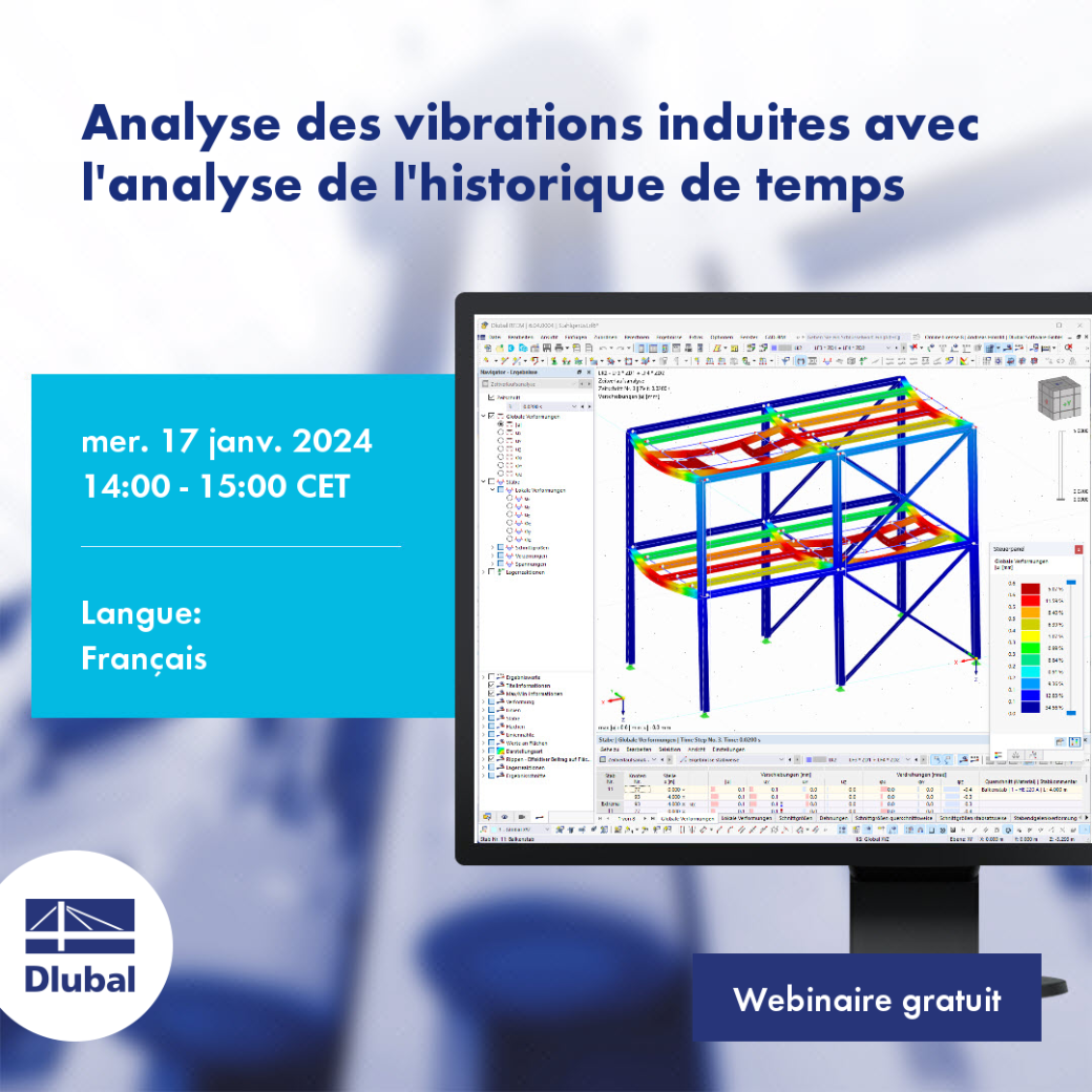 Analyse des vibrations induites avec l'analyse de l'historique de temps
