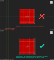 Efficacité des armatures