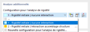 Analyse additionnelle