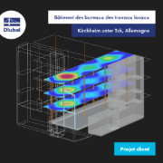 Immeuble de bureau de la Stadtwerke