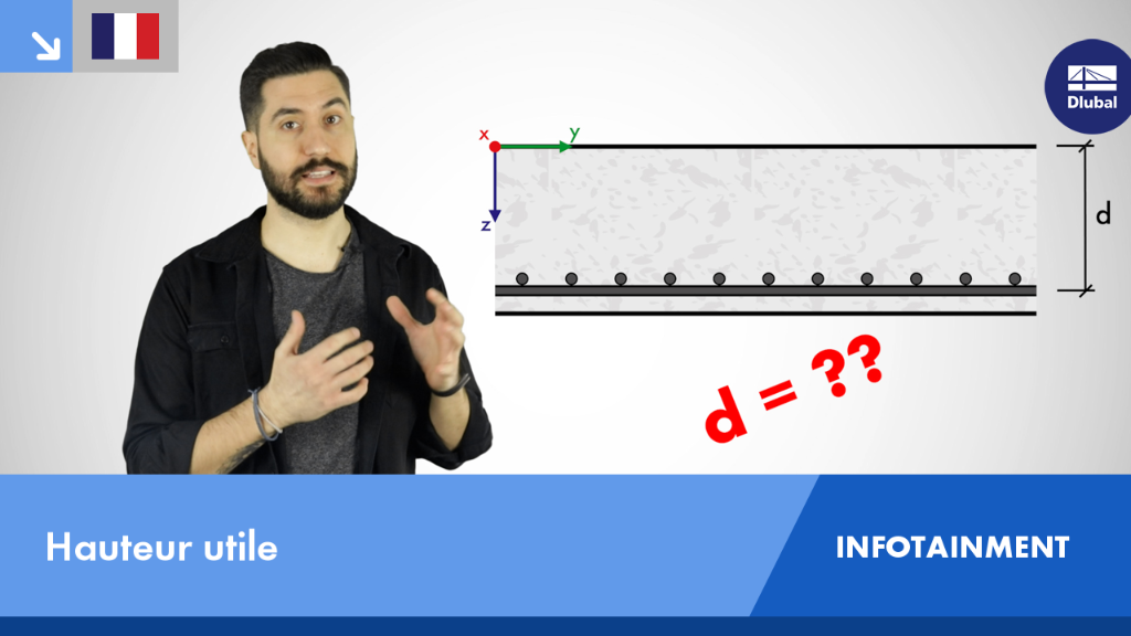 INFOTAINMENT | Hauteur libre statique