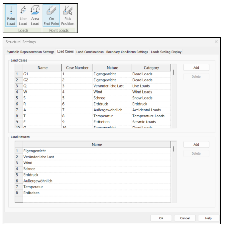 Objets de charge dans Revit